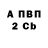 Первитин пудра AleGantri